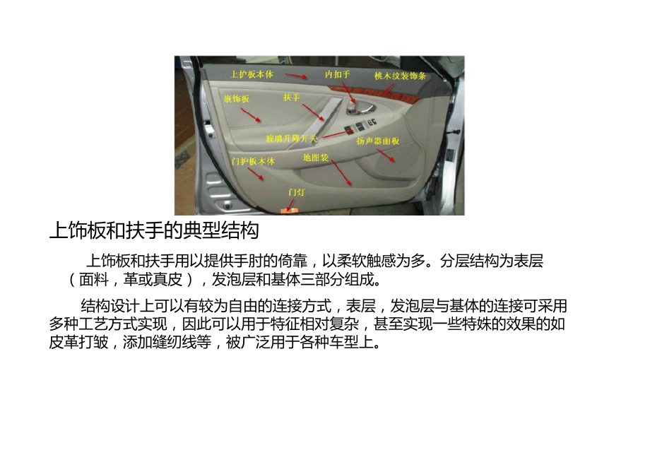 汽車內(nèi)飾包覆 提升駕乘體驗與車輛價值的藝術(shù)
